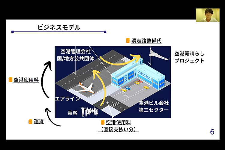 Ameigo（東京大学）